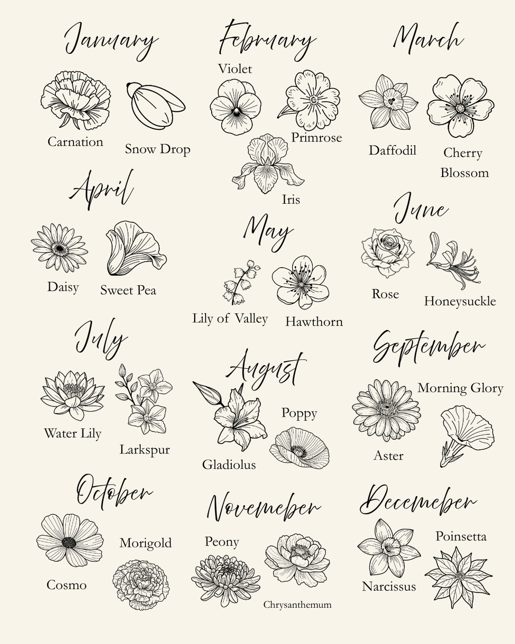 Personalized Mom Birth Flower Bouquet Necklace