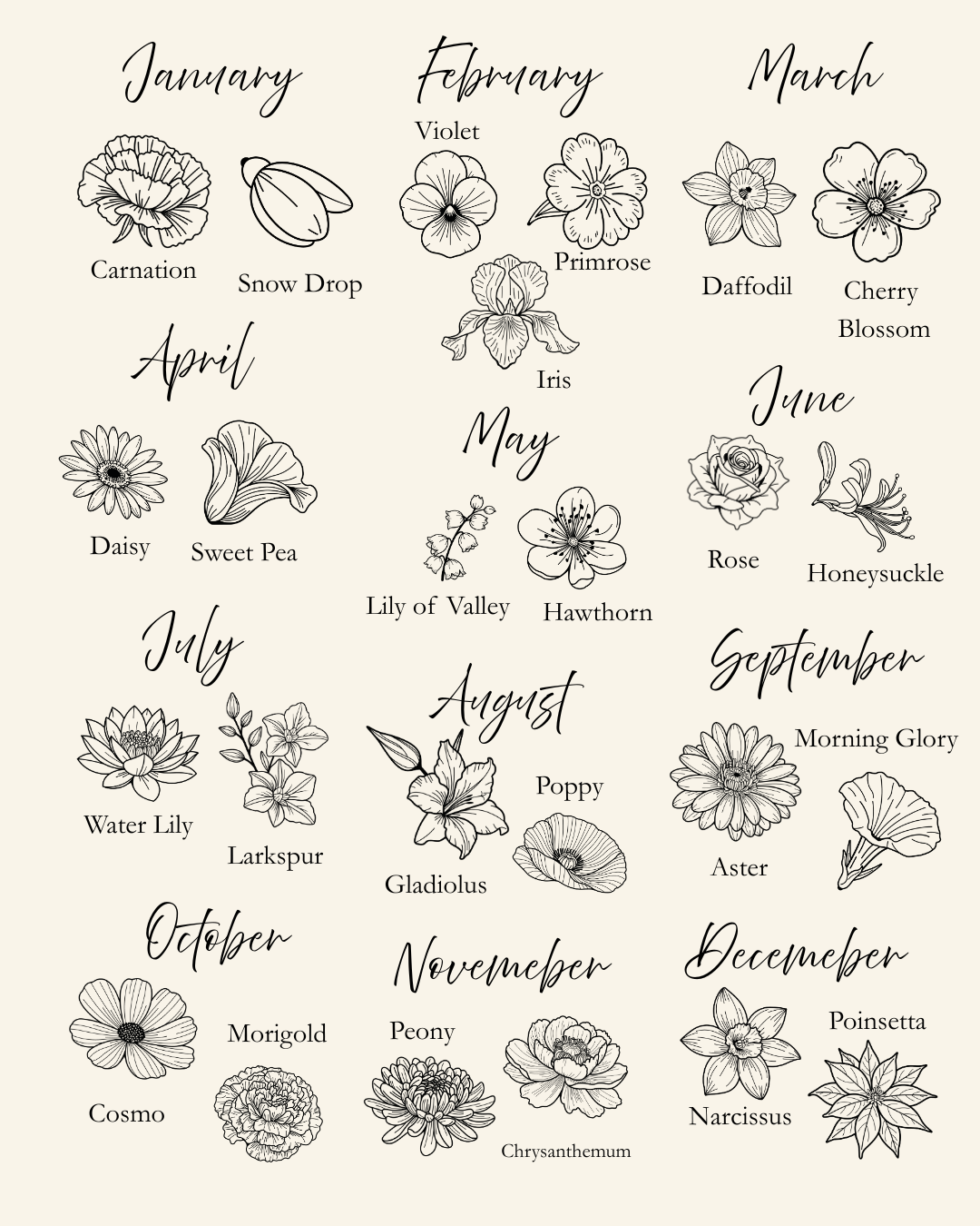Personalized Mom Birth Flower Bouquet Necklace