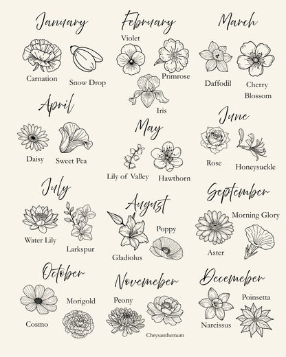 Personalized Mom Birth Flower Bouquet Necklace