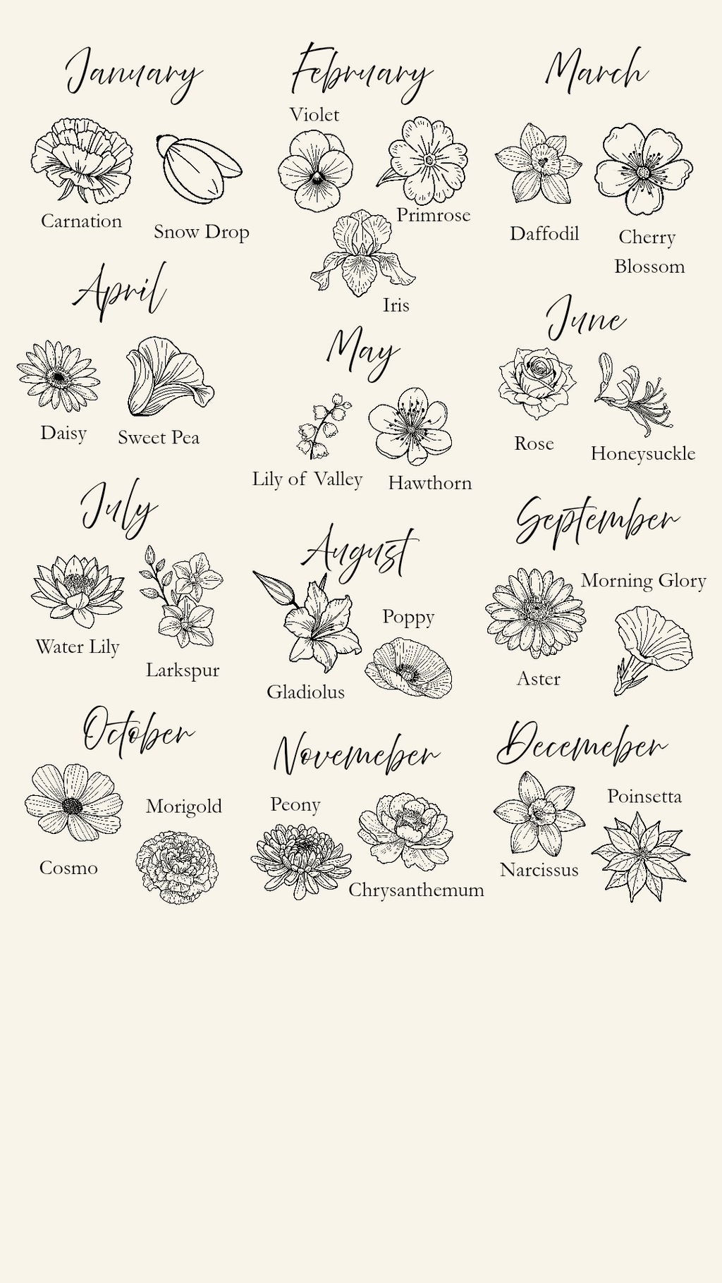 Personalized Mom Birth Flower Bouquet Necklace