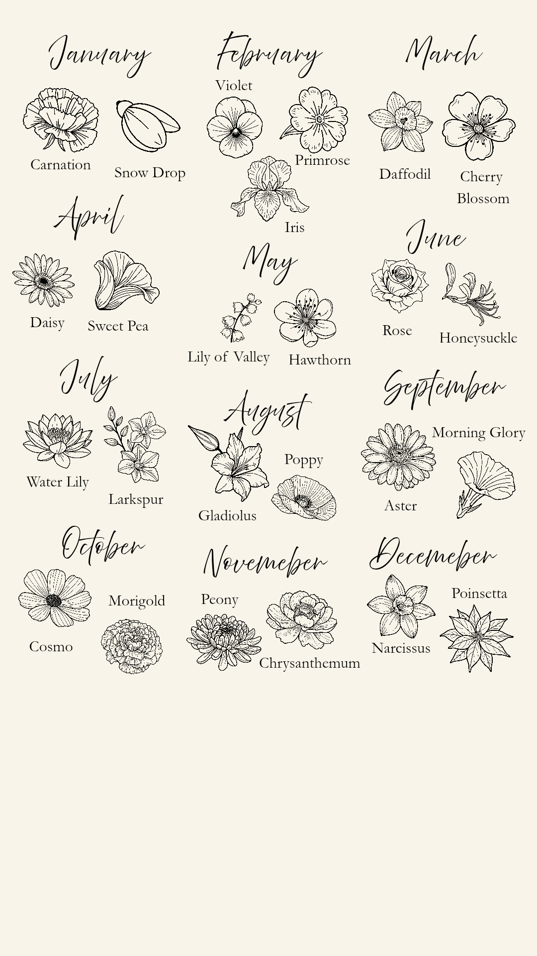 Personalized Mom Birth Flower Bouquet Necklace
