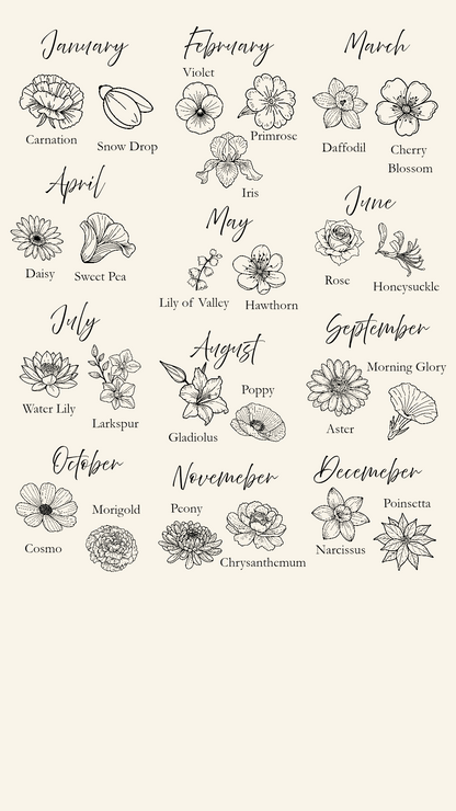 Personalized Mom Birth Flower Bouquet Necklace