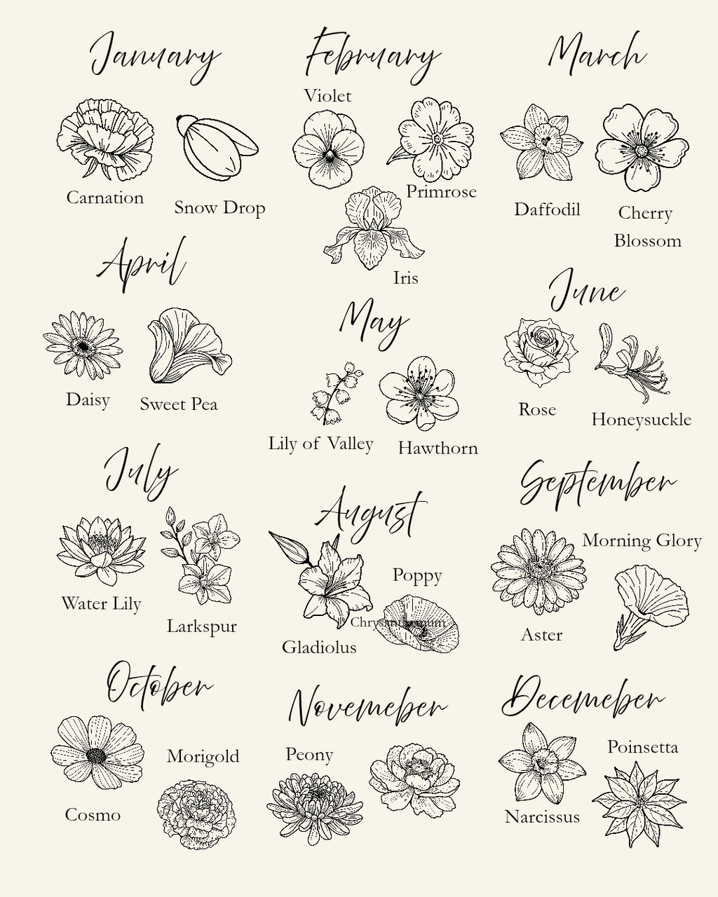Personalized Birth Flower Bar Necklace