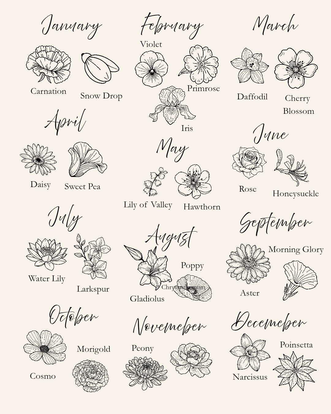 Personalized Mom Birth Flower Bar Necklace