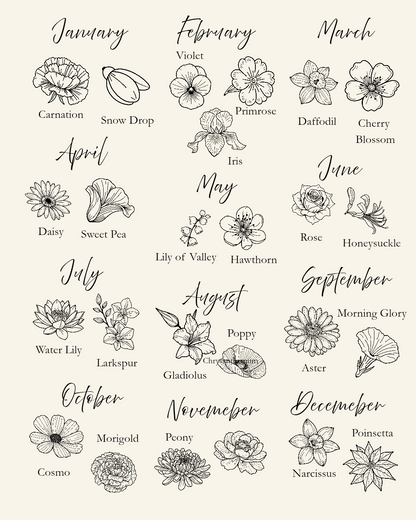 Personalized Mom Birth Flower Bar Necklace